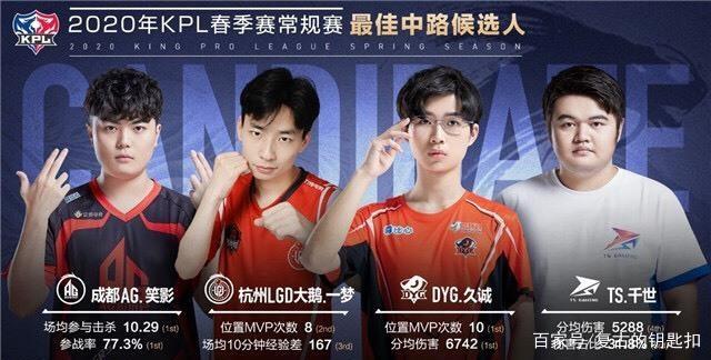 这样稳扎稳
