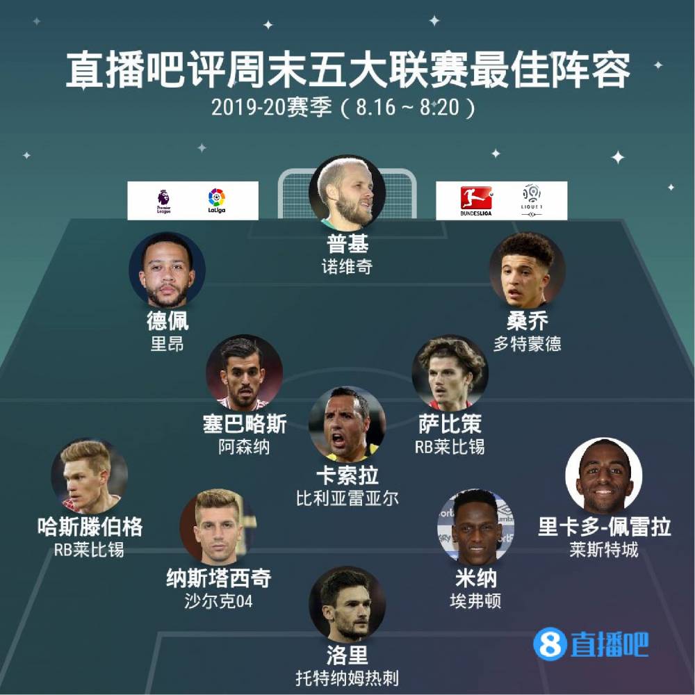 球文化的适