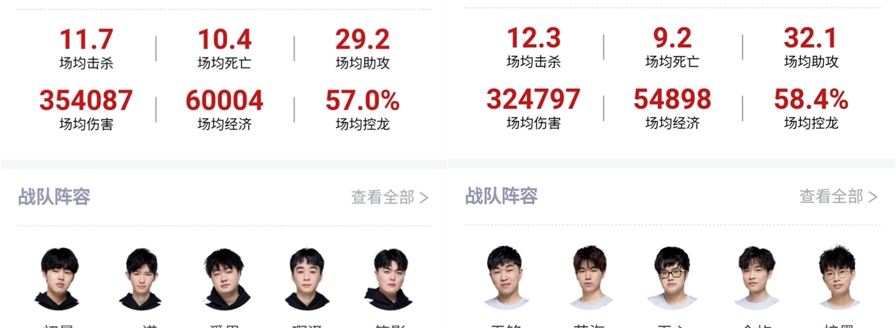 更广泛的商