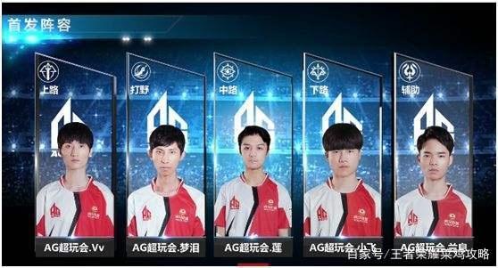 起穩固的紐