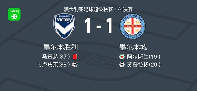 吉林队造成