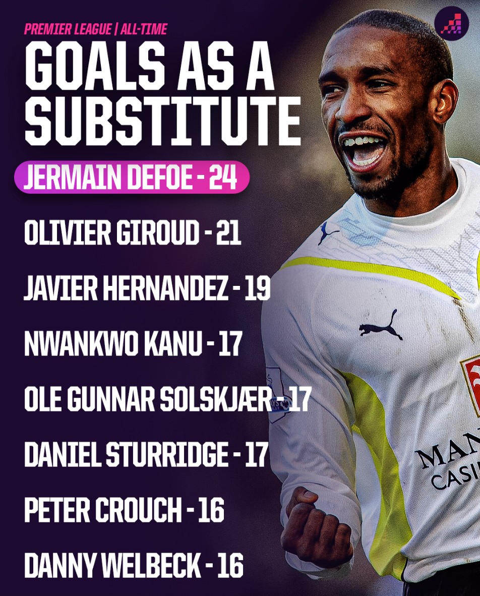 战北京北汽 战北京北汽